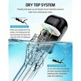 thumbnail image 4 of Greatever Full Face Snorkel Mask Snorkeling Gear with Latest Dry Top Breathing System and Detachable Camera Mount Foldable Panoramic View Snorkeling M, 4 of 5