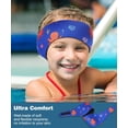thumbnail image 4 of Banda Protectora de Orejas Impermeable para Natación MoKo para Niños, Talla M 63 cm, 4 of 6