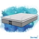 thumbnail image 1 of Colchón King Size Dormez Ortopédico e Hipoalergénico con Memory Smart Foam Linea Black, 1 of 10