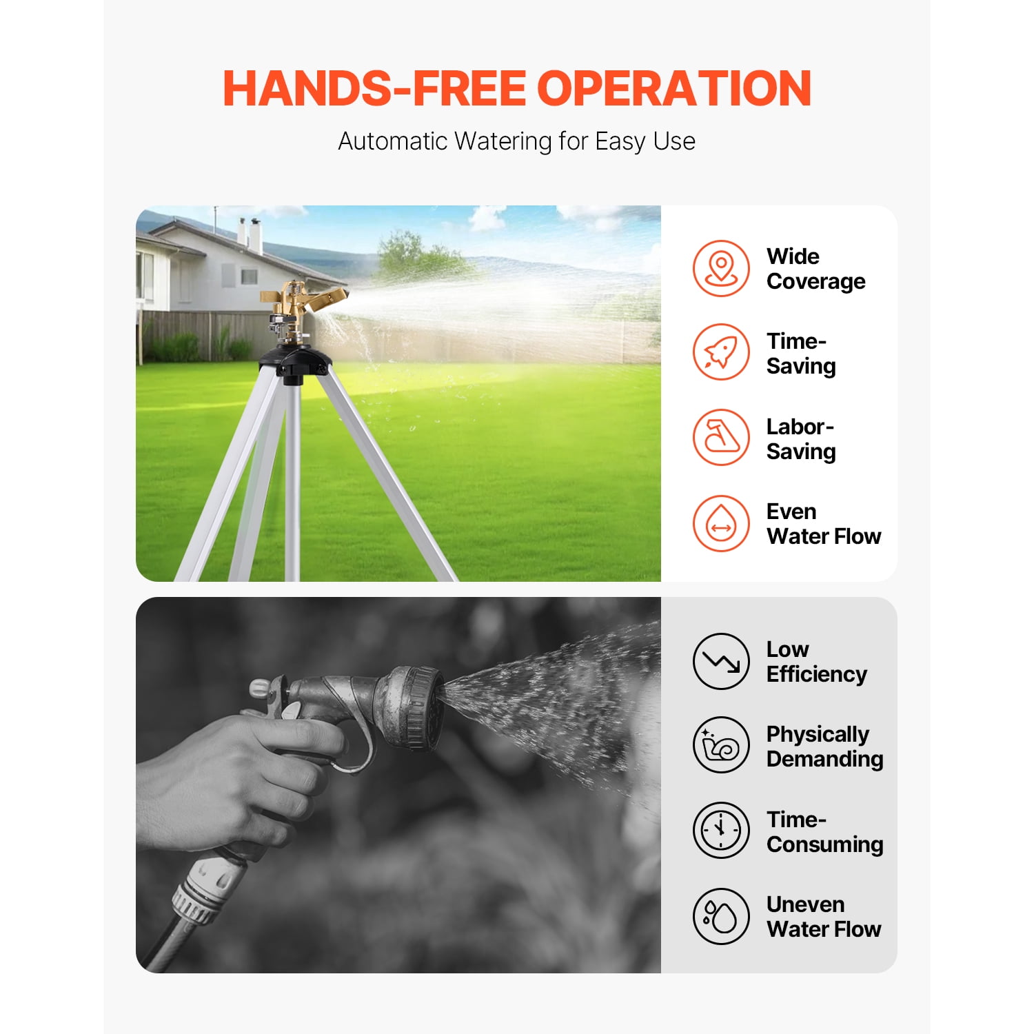 KFFKFF Tripod-Based Impact Sprinkler, Robust Tripod Sprinklers with Brass Nozzle & 3/4" Fitting, Full Circle Broad Scope Watering Sprinkler, Modifiable Elevation Sprinkler for Lawn Gray
