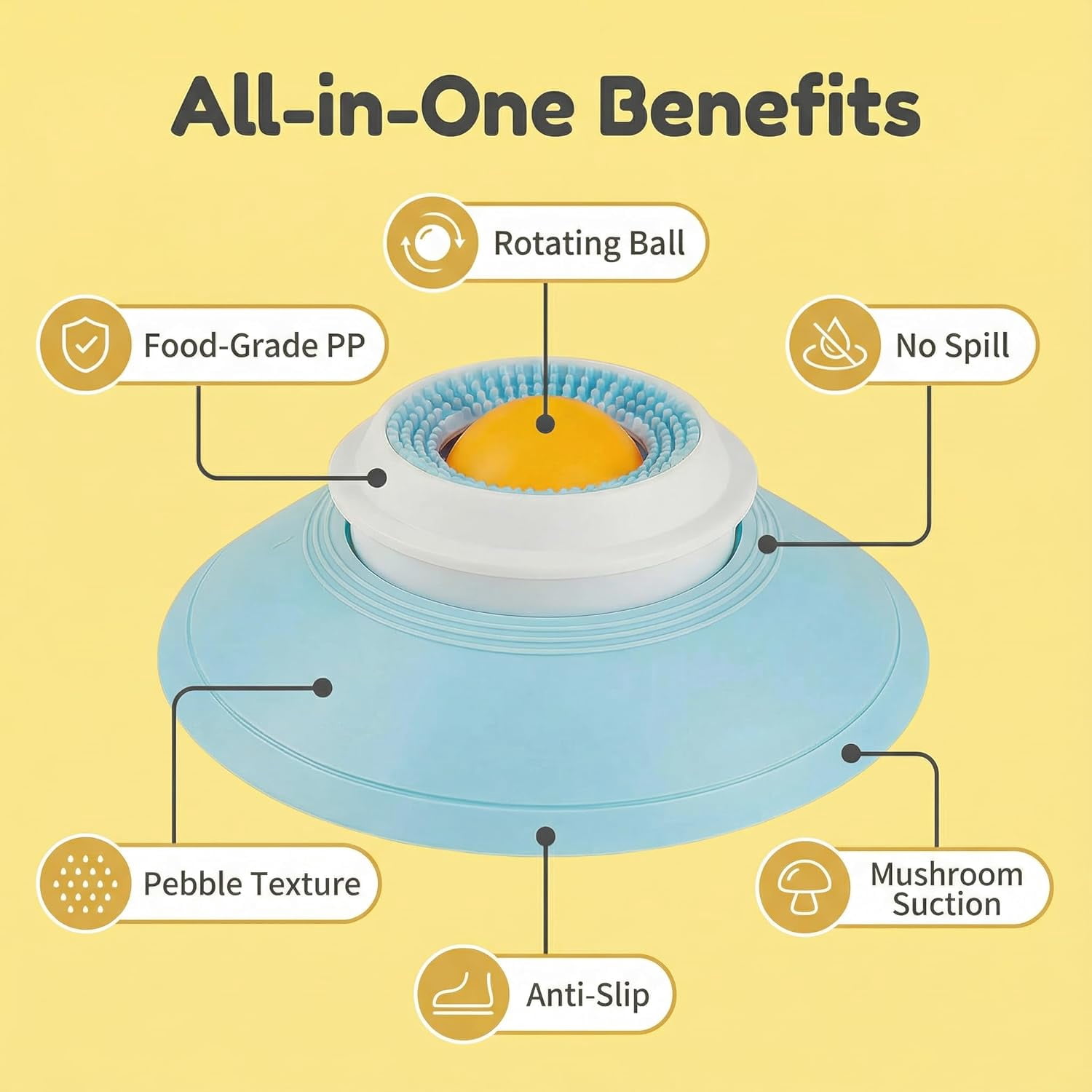 ABCISI Dog Cat Lick Sphere & Slow Feeder, Interactive Licksphere for Dogs Anxiety Relief, Non-Slip Licking Bowl for Liquid Food & Peanut Butter, Food Container for Dog Cats to Healthy Diet, White