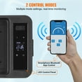 thumbnail image 4 of VEVOR Car Refrigerator, 12 Volt Car Armrest Refrigerator Fridge, 8 L Single Zone Portable Freezer, -4℉-68℉ Adjustable Range, 12/24V DC and 100-240V AC Compressor, 4 of 9