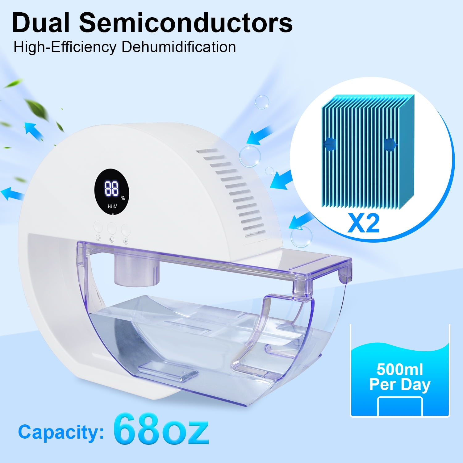 Mini Dehumidifier for Home,Room