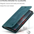 thumbnail image 6 of Wallet Case for Samsung Galaxy A54 5G 2023,Magnetic Protect PU Leather Flip Case with Card Holders RFID Blocking Kickstand Shockproof Protection Case for Samsung Galaxy A54 5G 2023 (Teal), 6 of 18
