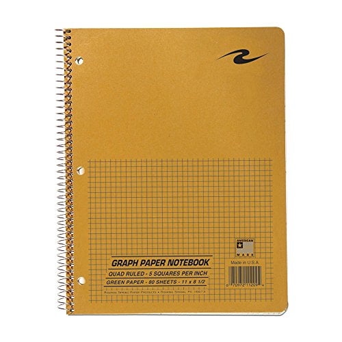 Roaring Spring Paper Products Memo/Subject Notebooks (ROA11209), SINGLE Notebook,Green Paper,8.5" x 11" 80 Sheets