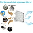 thumbnail image 3 of HQRP Filter 4-pack for Hamilton Beach TrueAir 04712 04381 Allergen Reducer 840117900 True-Air O4712 O4381, 3 of 7