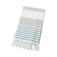 thumbnail image 3 of AuroraX Large Bath Towels Anti-Microbial Absorbent Bath Towels Knitted Striped Fringed Turkish Travel,Beach, 3 of 3