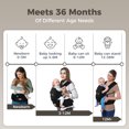 thumbnail image 4 of Scafild | 6-in-1 Baby Carrier with Waist Stool Hip Seat for Breastfeeding Newborn Infant Toddler - Black, 4 of 8