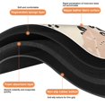 thumbnail image 3 of Non-Slip Long Bathroom Runner Rug with Abstract Fluid Design - Perfect Fit for Bathroom Tub & Shower, 20x32 in!, 3 of 5