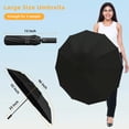 thumbnail image 5 of GPED 12-Rib Heavy-Duty Automatic Outdoor Umbrella, Reinforced Black Glue Construction, Wind & UV Resistant, Triple-Fold Compact Travel Design for Men & Women, 5 of 7