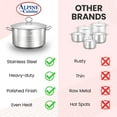 thumbnail image 4 of Alpine Cuisine 6.3-Quart Stainless Steel Dutch Oven with Lid & Easy Cool Handle, Food Grade Stainless Steel Heavy Duty, Commercial Grade Healthy Cookware kitchen Dutch oven, Dishwasher Safe, 4 of 8
