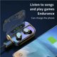 thumbnail image 2 of Para M7S Tws Auriculares Inalámbricos Con Bluetooth V5.0 Chip Con Compartimiento De Carga Control De Contacto Función De Voz Para Llamadas De Música En Funcionamiento Advancent EL014043-01, 2 of 6