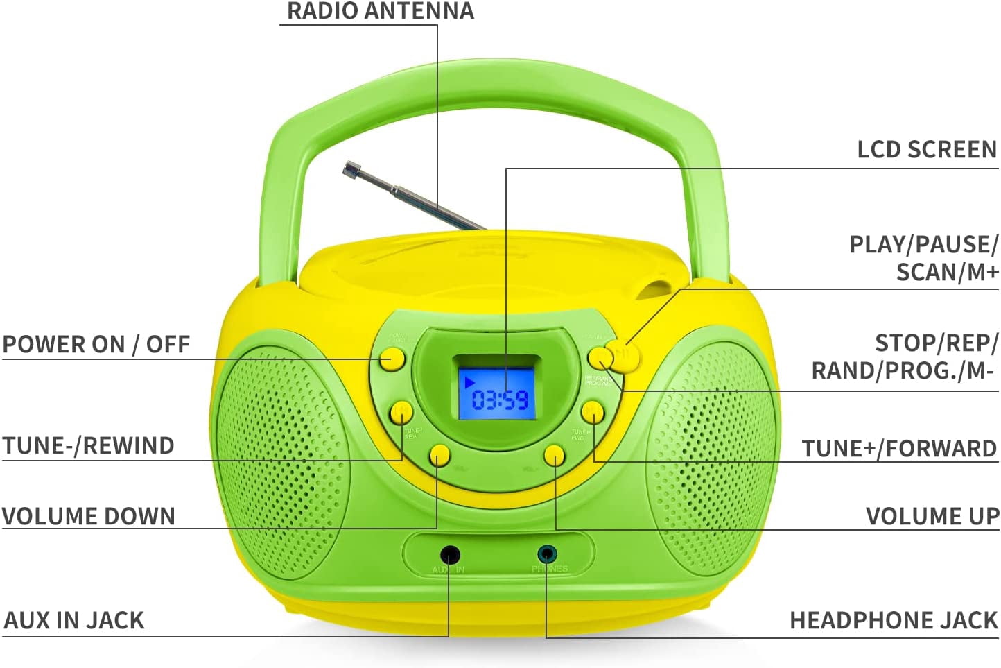 hPlay P16 Portable CD Player Boombox AM FM Digital Tuning Radio, Aux Line-in, Headphone Jack, (Lime)