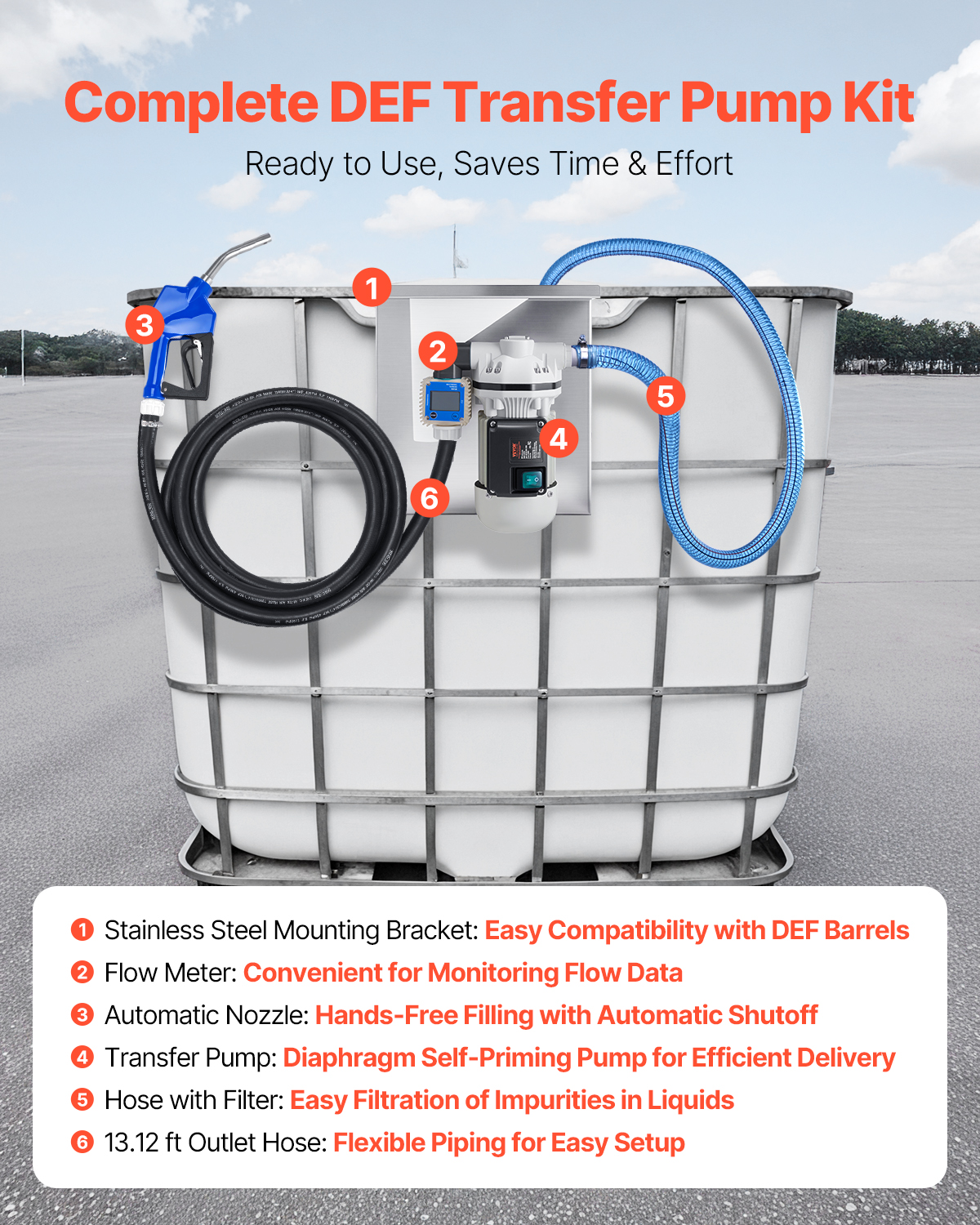 VEVOR 110V DEF Transfer Pump Kit, 8 GPM, Diaphragm Self Priming Electric Water Pump for Diesel Exhaust Fluid Urea, with Mounting Bracket Flow Meter Automatic Nozzle Hose, for Liquid Transportation