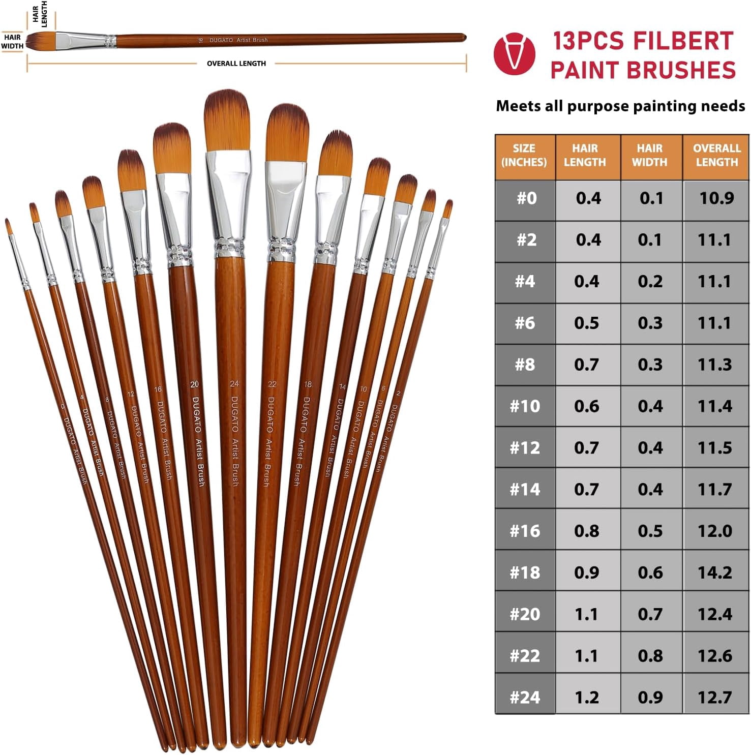 JJEAN-Artist Filbert Paint Brushes Set 13pcs, Soft Anti-Shedding Nylon Hair Wood Long Handle for Acrylic Oil Watercolor Gouache Paint by Numbers (13pcs)