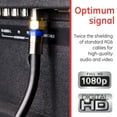 thumbnail image 5 of GE 25ft RG6 Quad Shield Coaxial Cable, 33531, 5 of 10