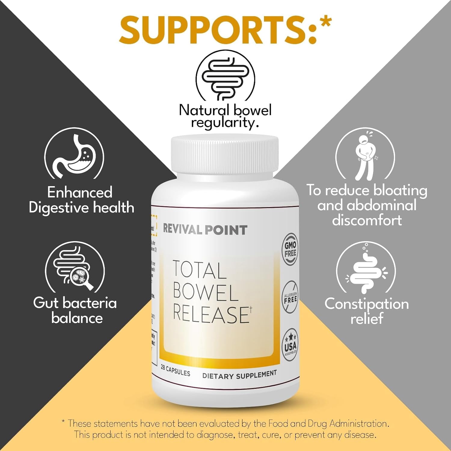 Total Bowel Release, Natural Digestive Support Dietary Supplement