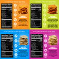 thumbnail image 3 of Every Body Eat Snack Thins, Four Flavor Variety Pack, Vegan, Gluten Free and Dairy Free (Pack of 4), 3 of 7