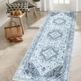 thumbnail image 3 of FairOnly Blue 2'x6'Vintage Distressed Low Pile Runner Rug for Entrance Hallway Non Slip Washable Indoor Floor Cover for Kitchen Laundry, 3 of 7