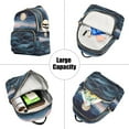 thumbnail image 5 of FORMRS Mini Backpack Purse for Women Travel Daypack Casual Shoulder Bag, Ocean Waves, 5 of 7