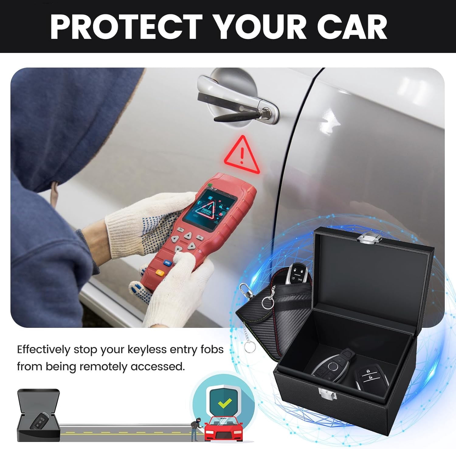 Faraday Key Fob Protector, Faraday Box for Car Keys with 2 Pack Faraday Bags, RFID Box for Car Keys, Car Key Signal Blocking Box Box for Car Security (Small)