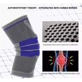 thumbnail image 3 of Meniscus Tear Support, Knee Brace for Patellar Stability, Breathable Anti-Slip Fabric, Medical Knee Support for ACL, Arthritis, Professional Knee Brace, 3 of 6