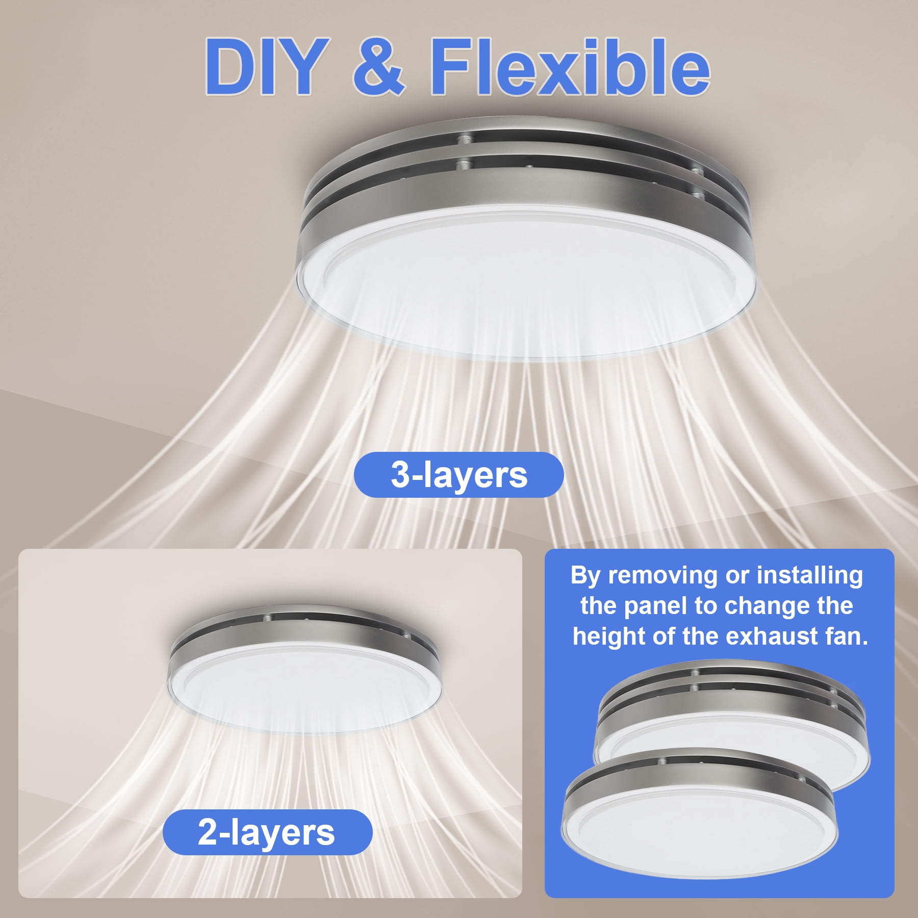 Akicon Round Sliver Bathroom Exhaust Fan with 3CCT LED Light & 5W Night Light, 110 CFM, 2.0 Sones Quiet Energy Efficient Vent Fan, 2700K/4000K/5500K