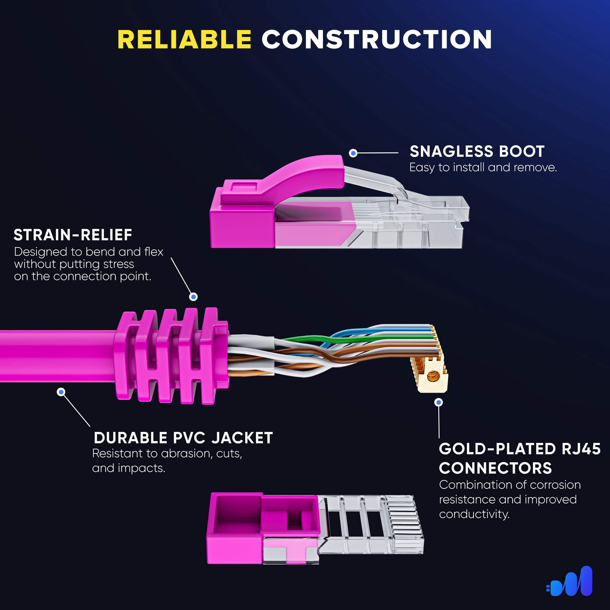 Maximm Cat6 Ethernet Cable 12-Pack 3 ft – CCA LAN Network Patch Cords, RJ45, Pink
