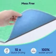 thumbnail image 4 of 6 Pack 36” x 36” Extra Heavy Absorbency Washable Underpads, Waterproof Quick Drying Nursing Pads Incontinence Bed Pads, Reusable Washable Pee Pads for Dogs, Diaper Changing & Adults, 4 of 5