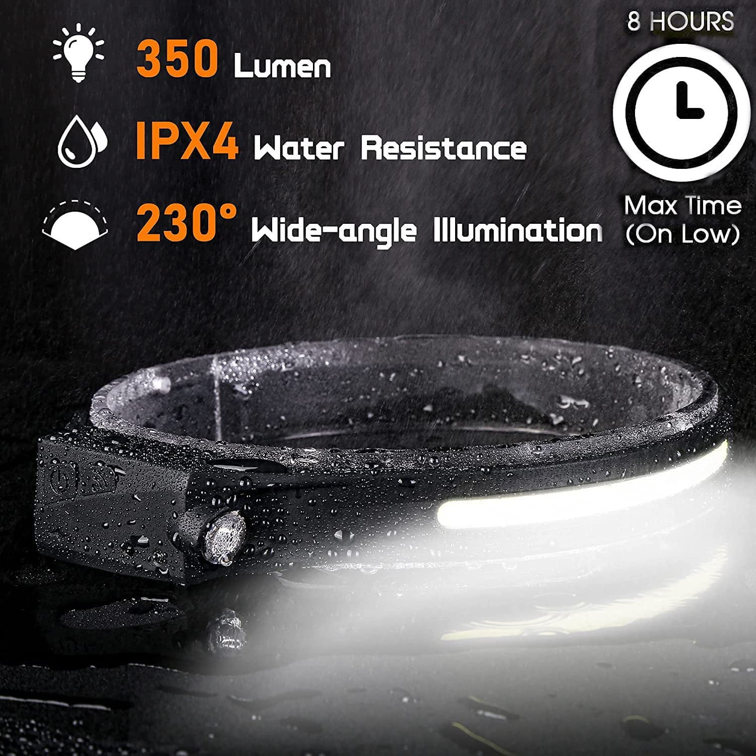 Headlamp Rechargeable Camping Accessories Gear, 230° Head Lamp LED with Motion Sensor, Nite Buddy Headlight Fishing Gear, Waterproof Work Light Flashlight for Camping, Hiking, Repairing