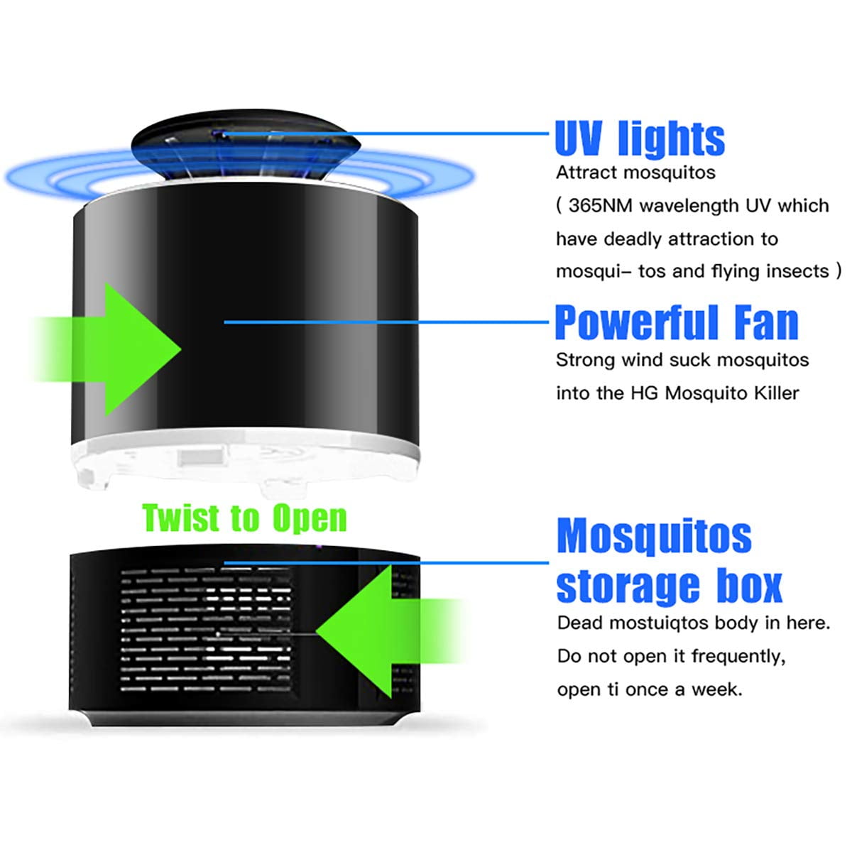 Mosquito Trap, Indoor USB Powered Bug Zapper Fly Trapper Electric Insect Catcher with Smart Sensor for Fruit Fly, Mosquito