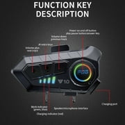 Toopower Ai Smart Bluetooth Headphones,Bluetooth Motorcycle Headset Communication,Bluetooth 5.3 Wireless,Stereo Noise Cancelling