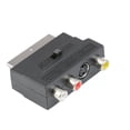 thumbnail image 3 of ZheElen Video Capture Card USB 0 VHS Simulate various video To Digital Converter For PC TV Mini DV VCR Vista Compatible, 3 of 6