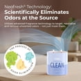 thumbnail image 3 of Pure Eucalyptus & Lily Odor Eliminating Scented , Neofresh Technology Eliminates 99.9% of Odors, 16 oz 2-Wick Jar, Proudly Poured in The USA, Up to 60 Hours Burn Time, 3 of 3