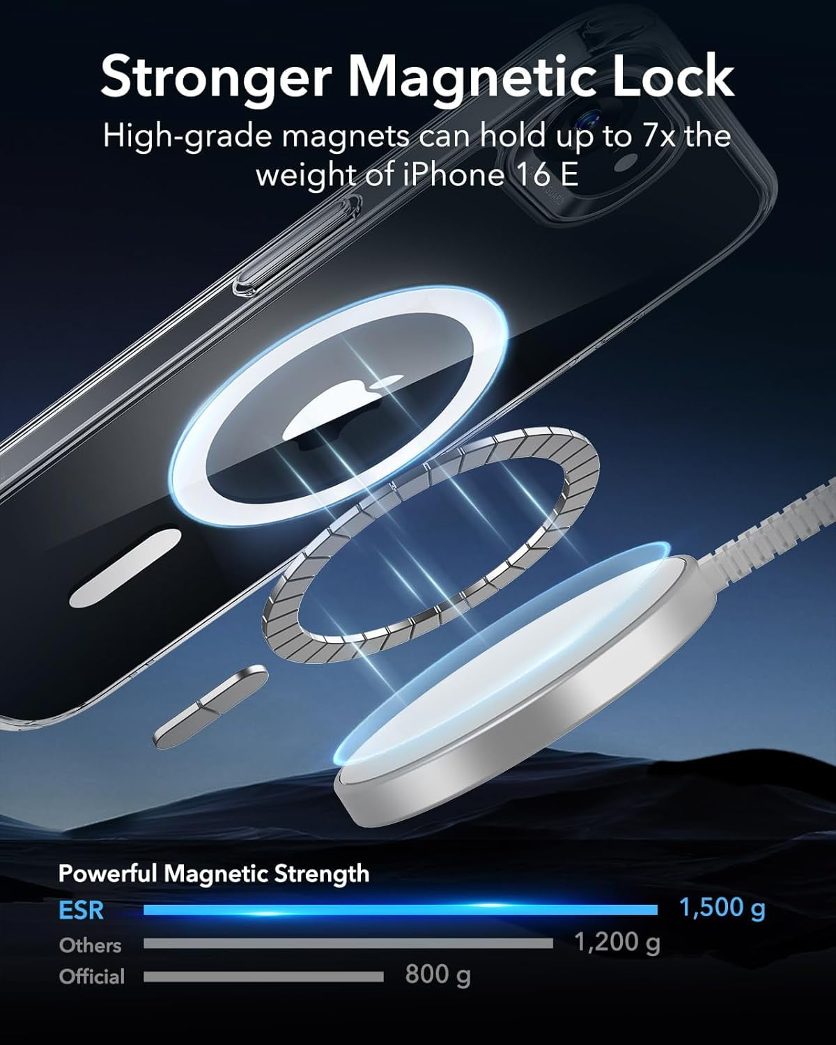 CRKMGS-for iPhone 16e Case, Compatible with MagSafe, Shockproof Military-Grade Protection, Magnetic Phone Case for iPhone 16e, Classic Hybrid Case,Clear