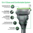thumbnail image 3 of Schick Hydro Sensitive Men’s Razor, 3 of 15