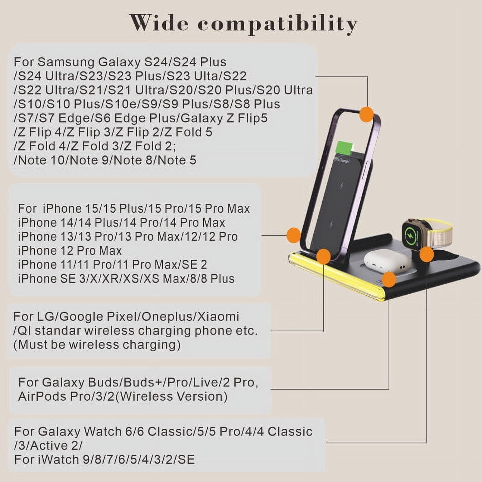 4 in 1 Wireless charging station fast Foldable Travel dock for iPhone 15 14 13 12 11 etc.,Samsung android Phone for Apple Watch 9 8 7 6 5 4 3 Samsung Galaxy Watch 6/5/4 Galaxy Buds AirPods Pro 3 2