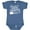 Indigo, variant on Inktastic Someone in North Dakota Loves Me Boys or Girls Baby Bodysuit