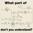thumbnail image 3 of CafePress - What Part Of Engineering Plans Don't You Understan - Men's Classic Graphic T-Shirt, 3 of 4