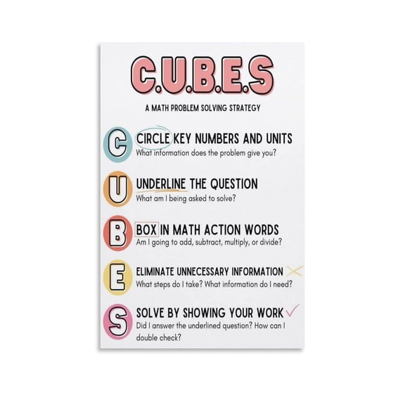 CUBES Maths Strategy Posters for Word Problems Canvas for Living Room Bedroom Decor