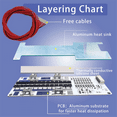 thumbnail image 2 of Lithium Protection Board with Balancing for Lead Acid to Lithium 6S-80A-for Lifepo4, 2 of 5