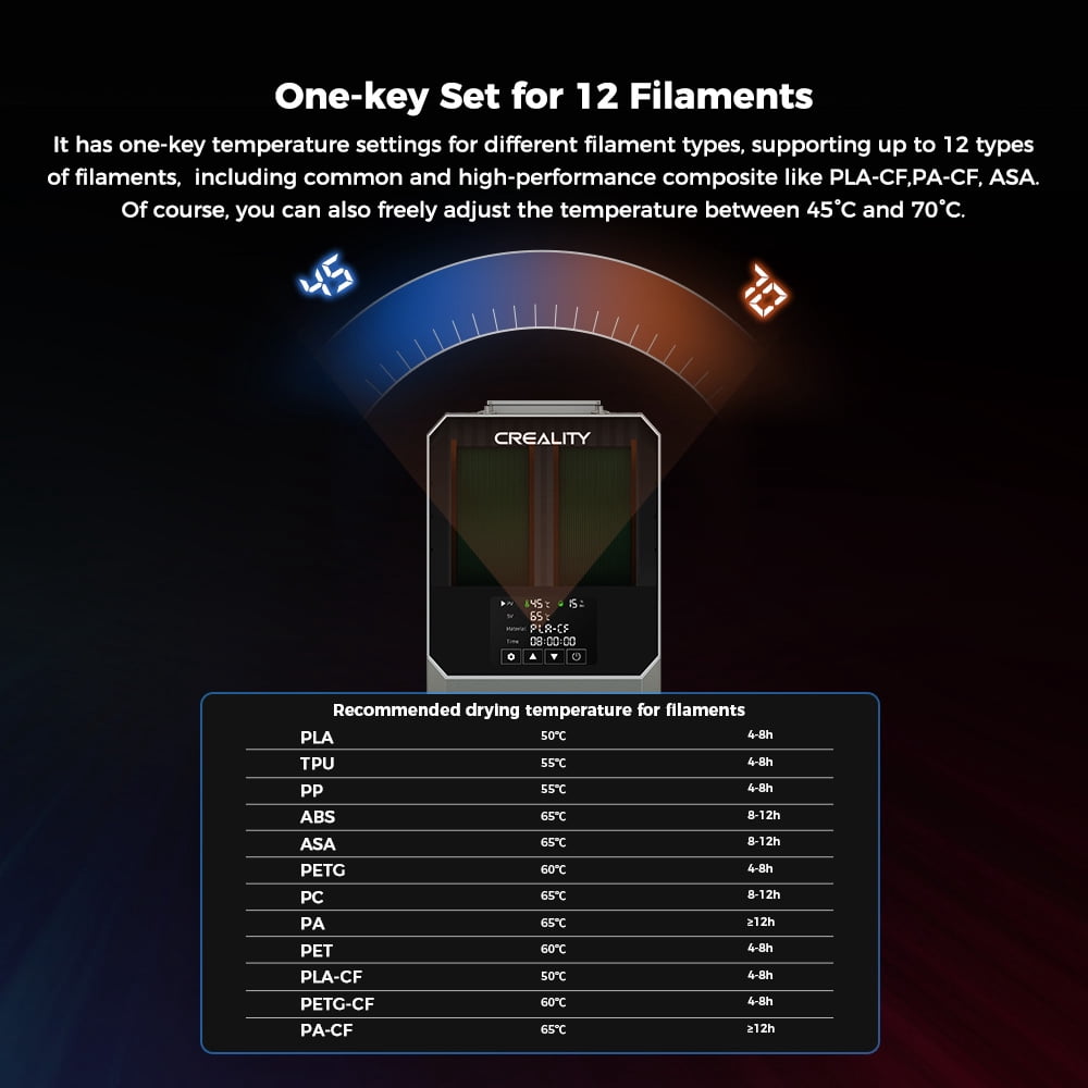 Creality Space Pi Filament Dryer Plus 2 Rolls Capacity Design 3D Printers 360° Hot Air Heating for PLA TPU ABS PETG