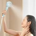 thumbnail image 4 of AuroraX Blue Rain Shower Head,Water Filter High Pressure Handheld Showerhead Power Cleaning Reduce Dry Itchy Skin 5 Modes Easy To Install, 4 of 6