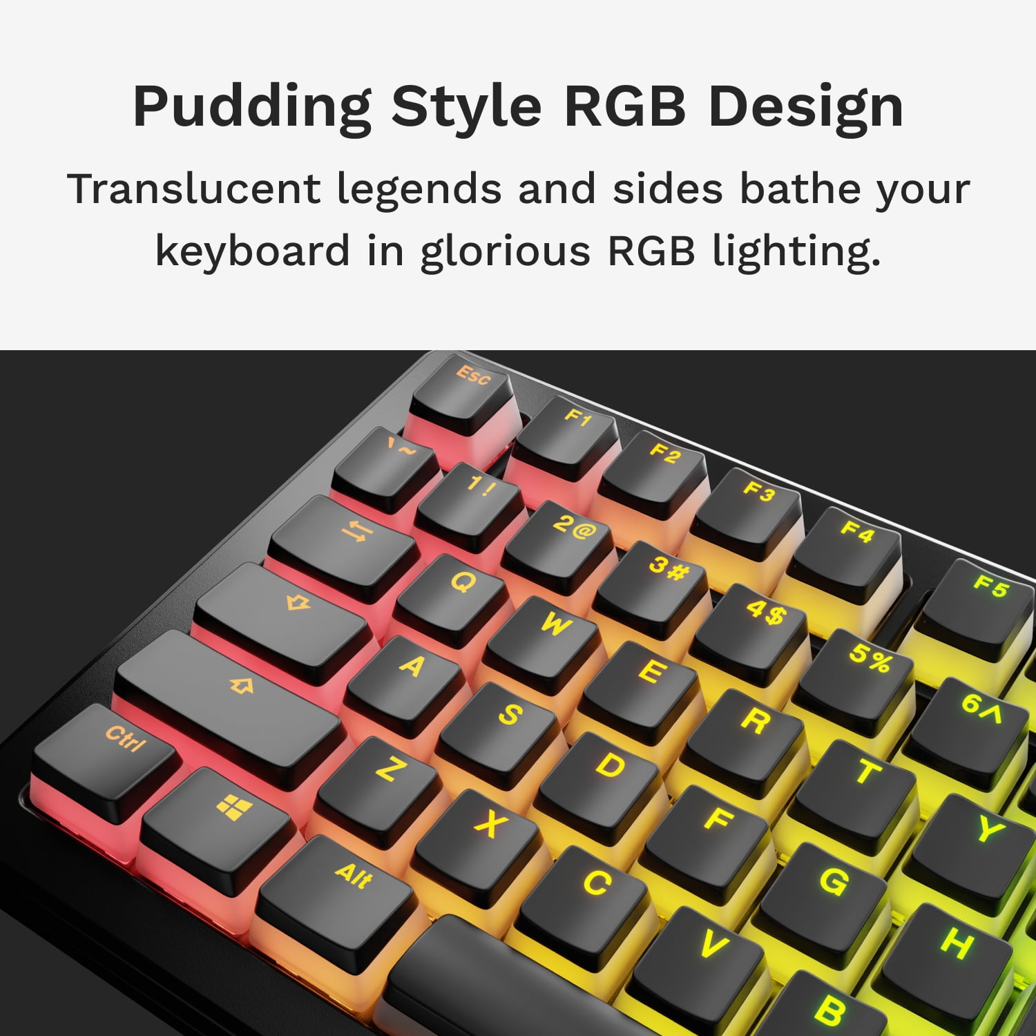 Glorious Gaming - GPBT Aura RGB Keycaps: Pudding Style Keycaps, Double Shot PBT, Translucent Design, Fits 100%, 75%, 65%, 60% Mechanical Keyboards, Fits ANSI, ISO, Windows & macOS, Black
