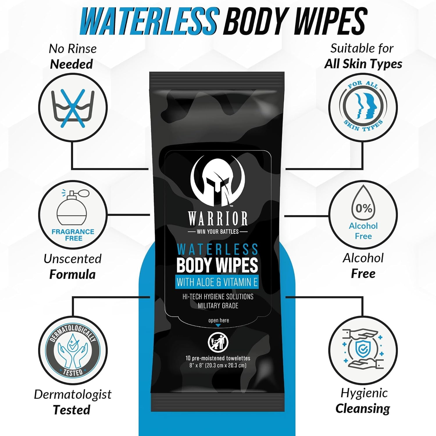 Warrior Waterless Body Wipes - Rinse-Free & Hypoallergenic Cleaning Wipes Enriched with Aloe, Calendula & Vitamin E - Alcohol-Free Unscented Wipes For Sensitive Skin & Bedridden Patients - 3 Pack