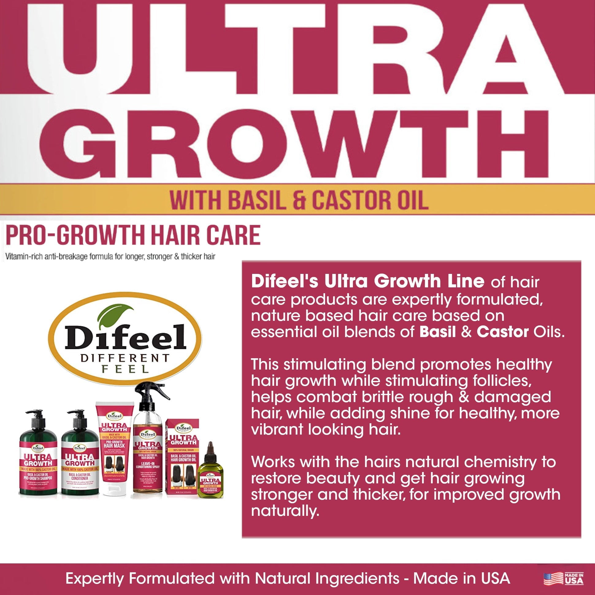 (2 pack) Difeel Ultra Growth Basil & Castor Leave In Conditioning Spray, Hair Loss Treatment Mist, 6 oz
