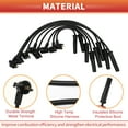thumbnail image 4 of Cables de Bujía de Encendido Únicos para Ford para Mustang 1991-1992 L4 2.3L No.F5PZ12259C - Paquete de 8, 4 of 6