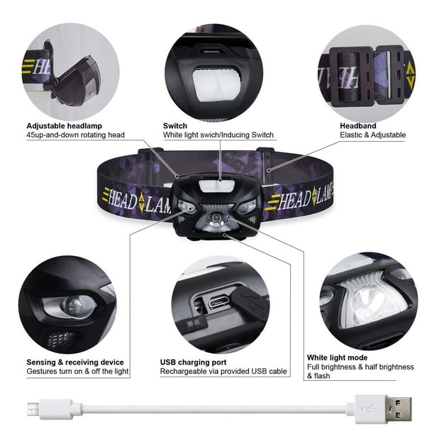 LED Hat Light Mini Cap Light Rechargeable Sensor Switch Clip Headlamp -  China Cap Light, Head Torch