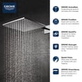 thumbnail image 3 of Grohe 26 504 Rainshower 1.75 GPM Multi Function Square Shower Head - Chrome, 3 of 5