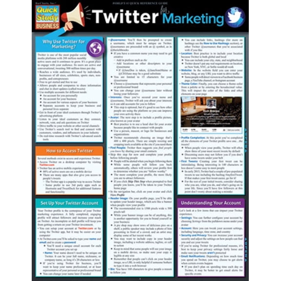 Pre-Owned Twitter Marketing (Other)